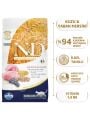 N&D Düşük Tahıllı Kuzu Etli ve Yaban Mersinli 1.5 kg Yetişkin Kedi Maması